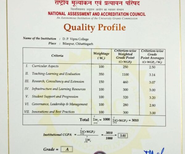 NAAC-Quality-Profile-scaled